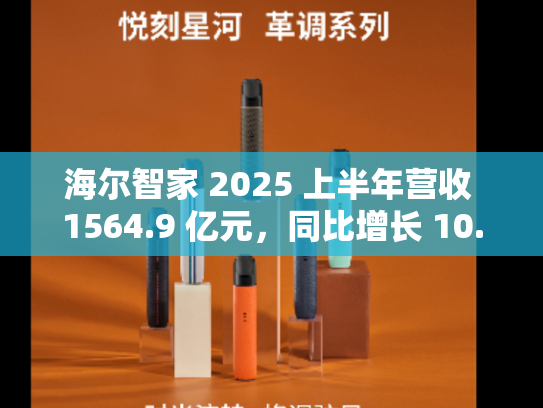 海尔智家 2025 上半年营收 1564.9 亿元，同比增长 10.2%