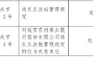 延安农商银行被罚21万元：违反反洗钱管理规定