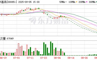 20连跌停！可能退市！000851，最新发声！