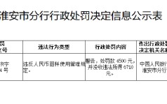 因违反人民币图样使用管理规定 王某国被罚4500元