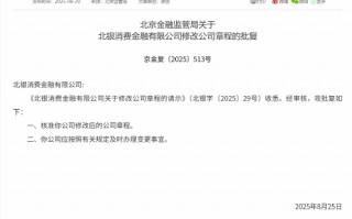 北银消金获批修改公司章程