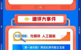 【盘前三分钟】8月29日ETF早知道