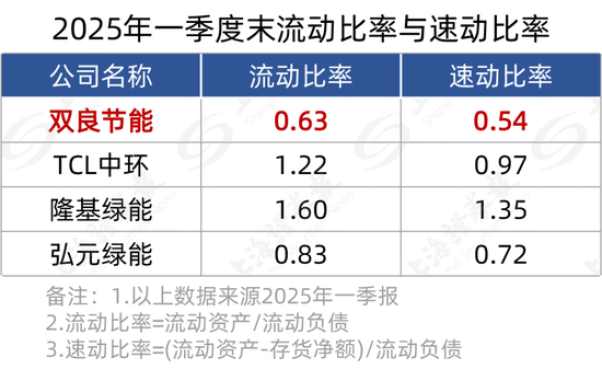 600481增资20亿元，“自救”还是“饮鸩”？-第7张图片-悦刻网上商城官方网站-正品优惠，尽在悦刻官方网站