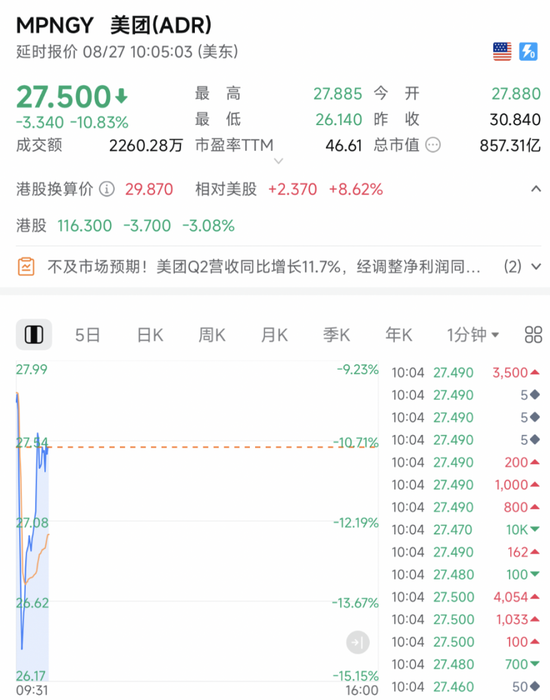 深夜！大跌超14%，发生了什么？-第2张图片-悦刻网上商城官方网站-正品优惠，尽在悦刻官方网站