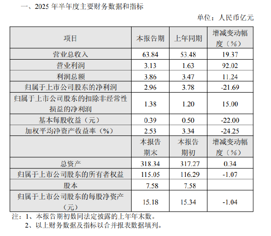 长飞光纤光缆绩后再涨超12%，年内已累涨超310%-第4张图片-悦刻网上商城官方网站-正品优惠，尽在悦刻官方网站