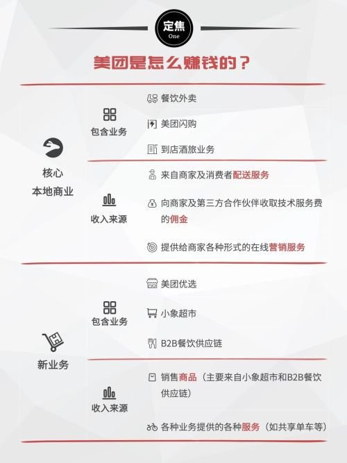美团，少赚121亿-第4张图片-悦刻网上商城官方网站-正品优惠，尽在悦刻官方网站