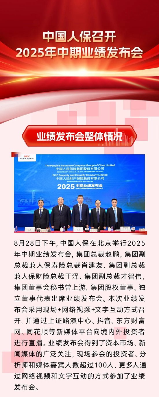 中国人保召开2025年中期业绩发布会-第2张图片-悦刻网上商城官方网站-正品优惠，尽在悦刻官方网站