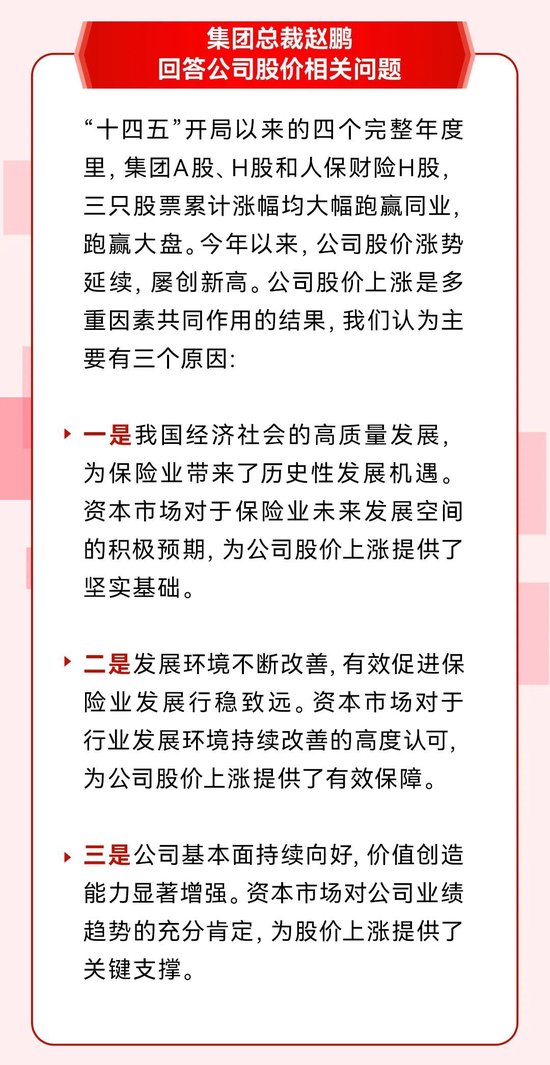 中国人保召开2025年中期业绩发布会-第5张图片-悦刻网上商城官方网站-正品优惠，尽在悦刻官方网站