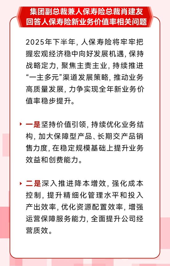 中国人保召开2025年中期业绩发布会-第6张图片-悦刻网上商城官方网站-正品优惠，尽在悦刻官方网站