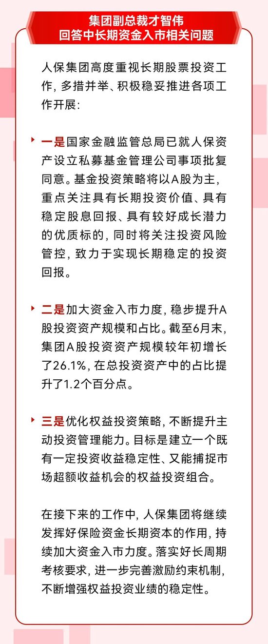 中国人保召开2025年中期业绩发布会-第9张图片-悦刻网上商城官方网站-正品优惠，尽在悦刻官方网站
