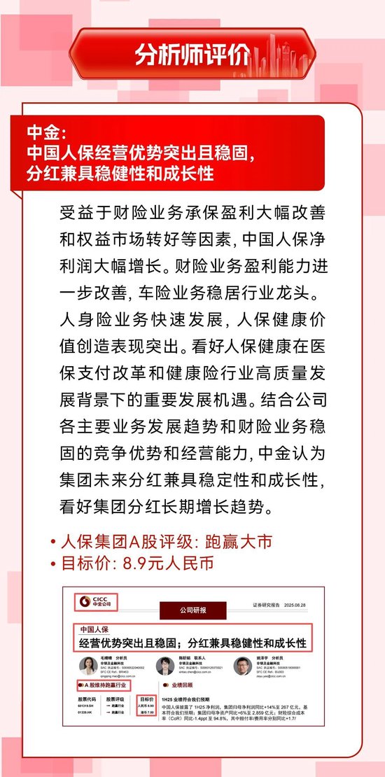 中国人保召开2025年中期业绩发布会-第10张图片-悦刻网上商城官方网站-正品优惠，尽在悦刻官方网站