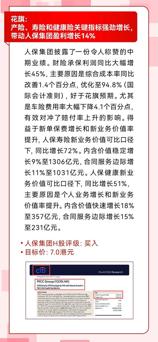 中国人保召开2025年中期业绩发布会-第11张图片-悦刻网上商城官方网站-正品优惠，尽在悦刻官方网站