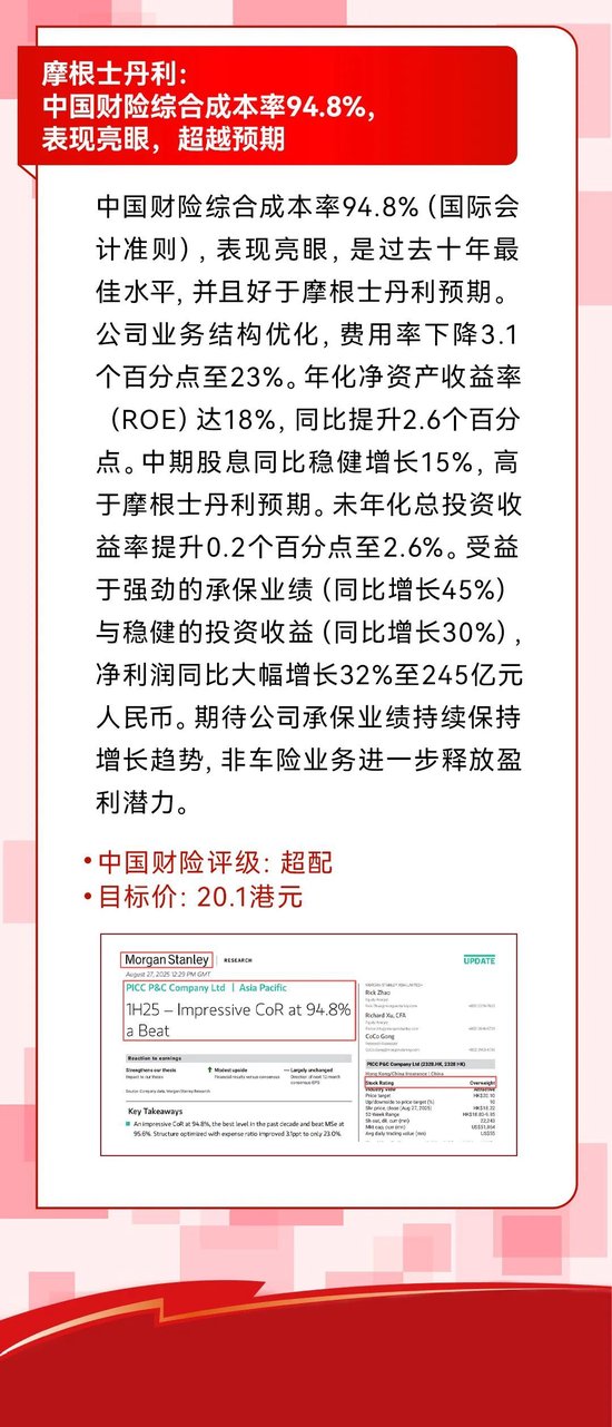 中国人保召开2025年中期业绩发布会-第12张图片-悦刻网上商城官方网站-正品优惠，尽在悦刻官方网站