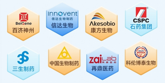 创新药猛攻，高纯度+高弹性标的——港股通创新药ETF（520880）摸高4．6%！机构：国际化提速打开成长空间-第4张图片-悦刻网上商城官方网站-正品优惠，尽在悦刻官方网站