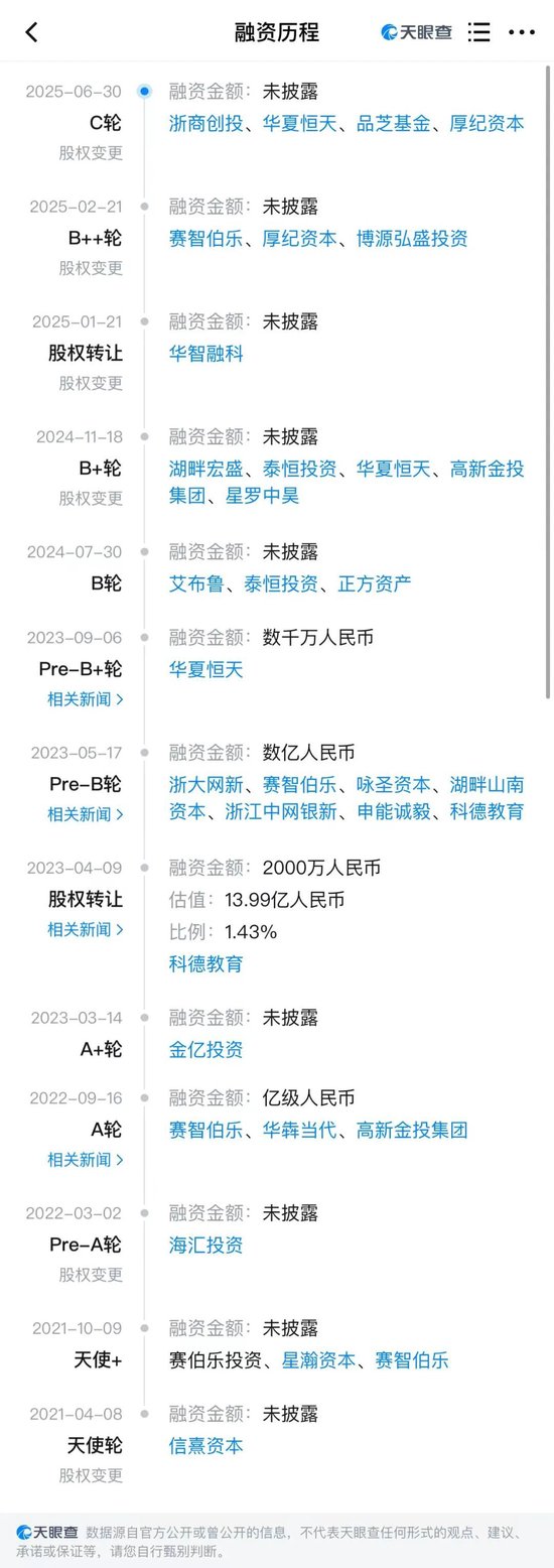 6连板妖股天普股份“接盘侠”什么来头？3家上市公司跟着喝汤！-第2张图片-悦刻网上商城官方网站-正品优惠，尽在悦刻官方网站