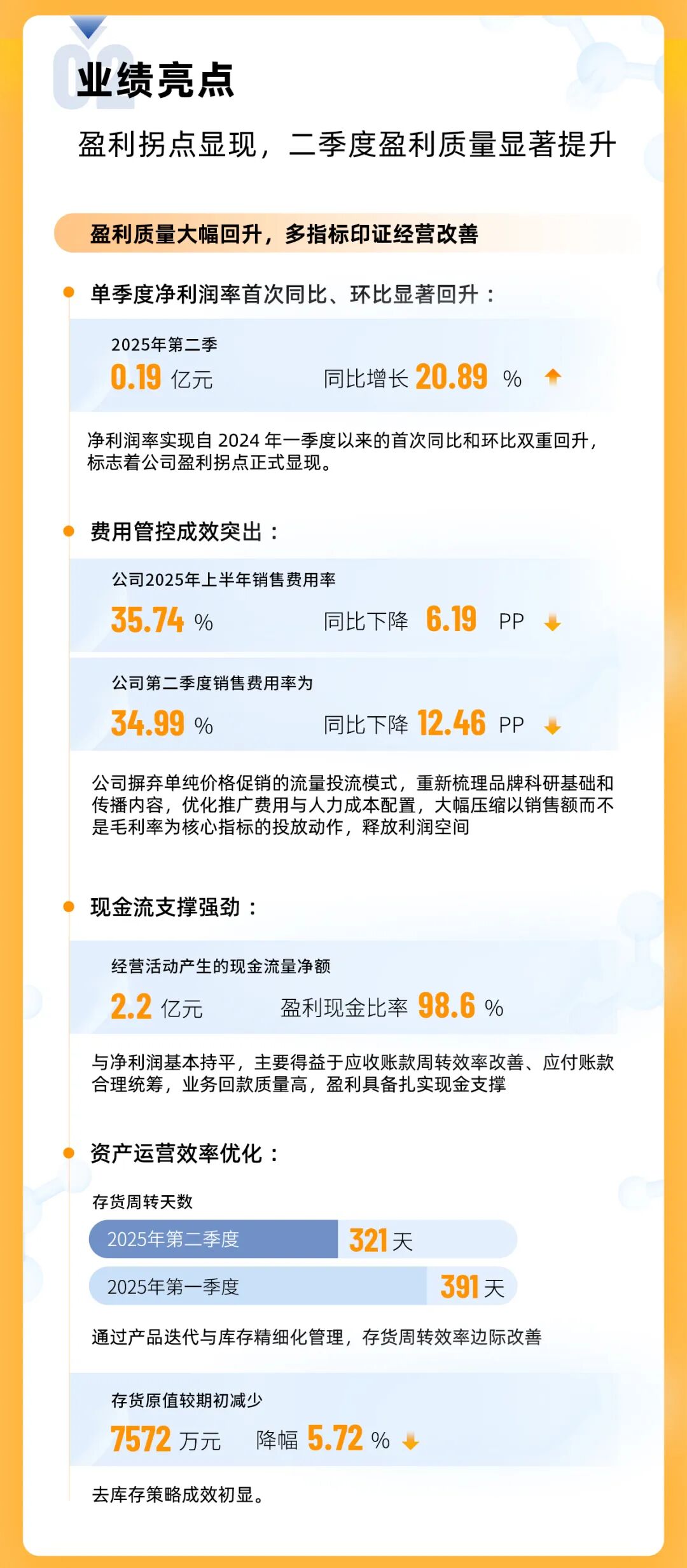 一图读懂：华熙生物2025上半年业绩-第4张图片-悦刻网上商城官方网站-正品优惠，尽在悦刻官方网站