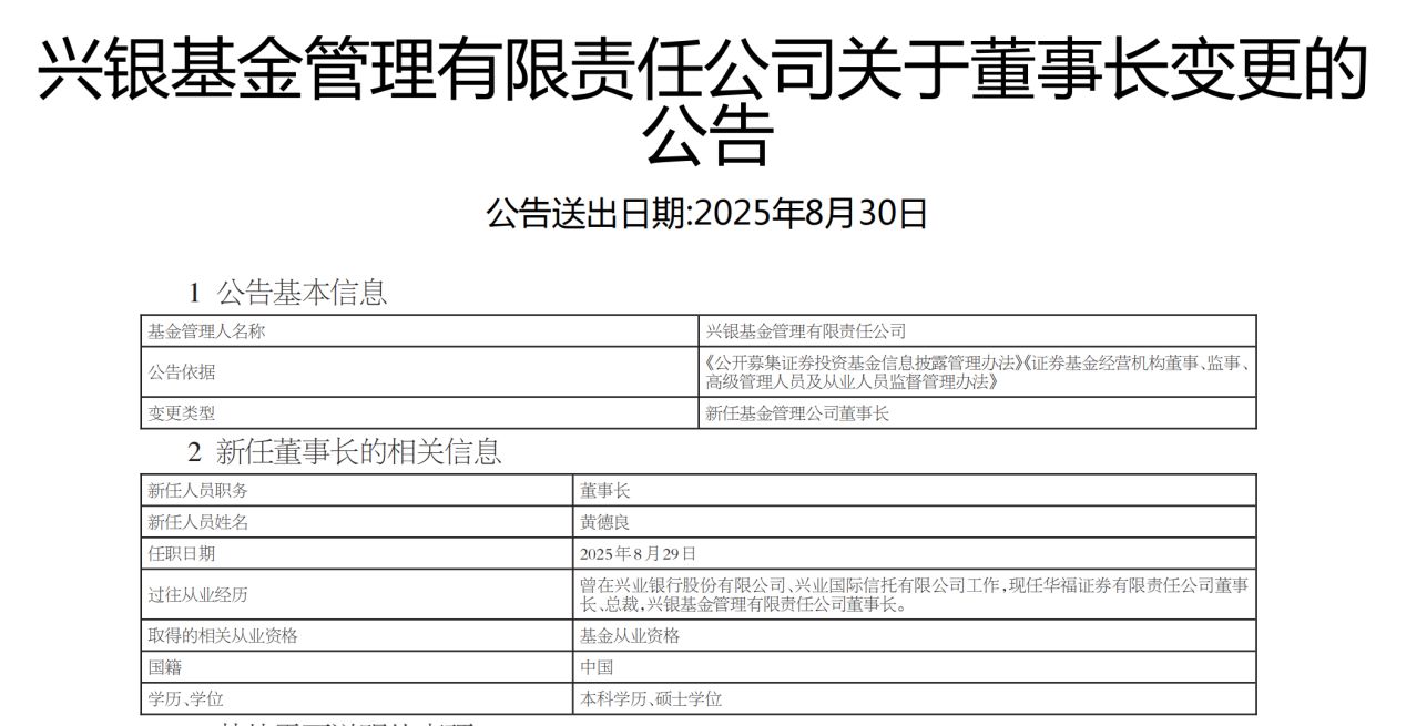 又有头部公募宣布：总经理调整！一日三家公募“换帅”-第3张图片-悦刻网上商城官方网站-正品优惠，尽在悦刻官方网站