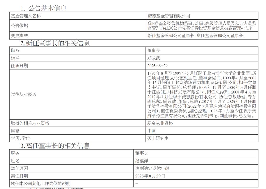 又有头部公募宣布：总经理调整！一日三家公募“换帅”-第4张图片-悦刻网上商城官方网站-正品优惠，尽在悦刻官方网站