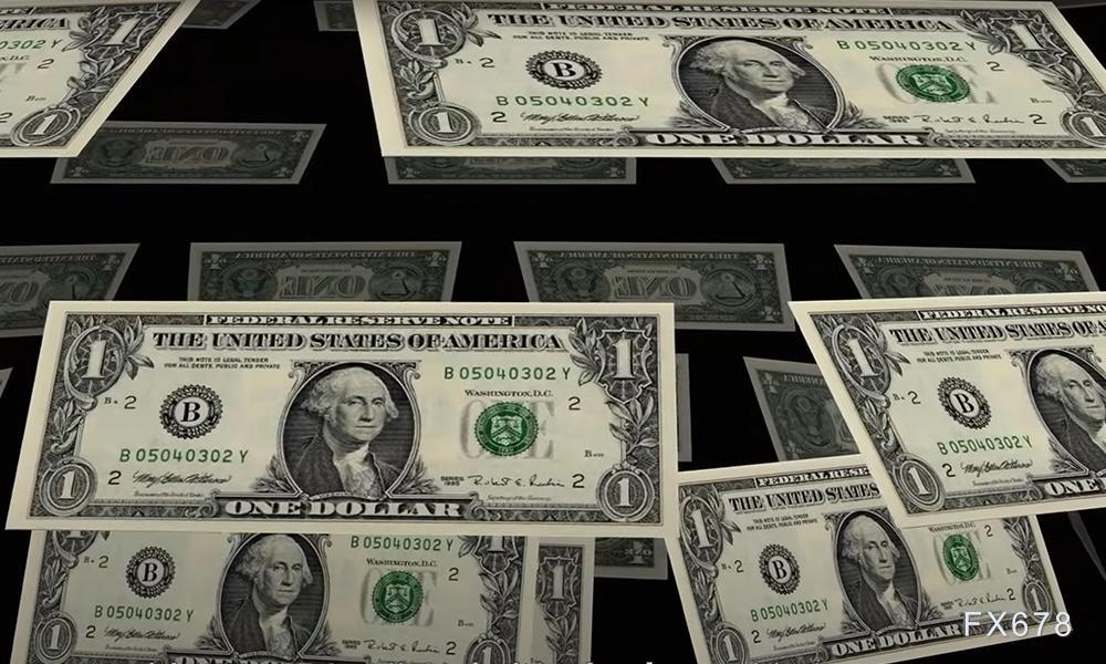 金价月内暴涨近5%，市场情绪转向何方？下周这些数据定乾坤！-第2张图片-悦刻网上商城官方网站-正品优惠，尽在悦刻官方网站