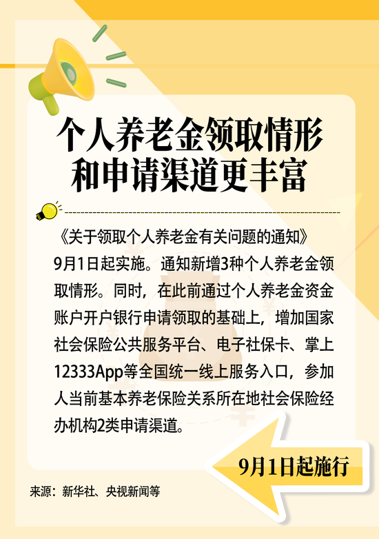 事关社保、养老金！9月起，这些新规将影响你我生活-第3张图片-悦刻网上商城官方网站-正品优惠，尽在悦刻官方网站