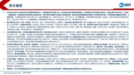 申万宏源：近期海外主动、被动资金均流入中国股市-第3张图片-悦刻网上商城官方网站-正品优惠，尽在悦刻官方网站