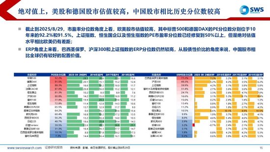 申万宏源：近期海外主动、被动资金均流入中国股市-第7张图片-悦刻网上商城官方网站-正品优惠，尽在悦刻官方网站