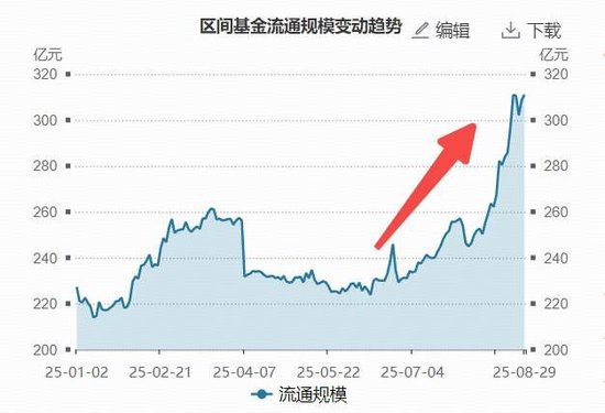 机构：市场回暖叠加政策红利催生券商β行情，顶流券商ETF（512000）震荡蓄力，耐心资金10日净流入超37亿元-第3张图片-悦刻网上商城官方网站-正品优惠，尽在悦刻官方网站