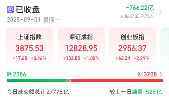 000851，连续16个一字跌停，跌破1元/股！业绩超预期+社保基金重仓股出炉，市盈率最低不到6倍-第2张图片-悦刻网上商城官方网站-正品优惠，尽在悦刻官方网站