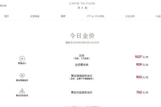 黄金，历史新高！国内品牌金饰价重回千元，商家：还有空间！-第2张图片-悦刻网上商城官方网站-正品优惠，尽在悦刻官方网站