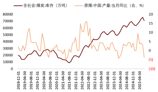 中金：去年924以来的上行趋势仍在延续 关注景气细分领域-第5张图片-悦刻网上商城官方网站-正品优惠，尽在悦刻官方网站