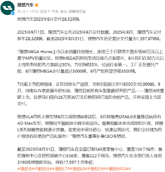 理想汽车：8月交付新车28529辆-第2张图片-悦刻网上商城官方网站-正品优惠，尽在悦刻官方网站
