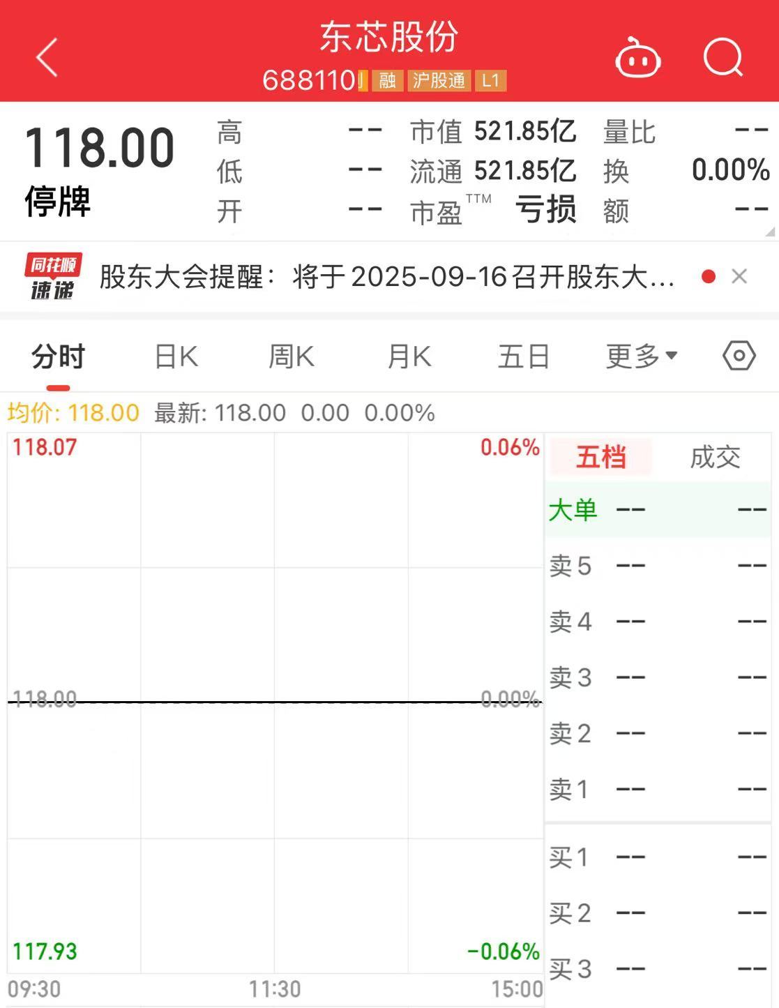 芯片巨头，明日复牌！-第3张图片-悦刻网上商城官方网站-正品优惠，尽在悦刻官方网站