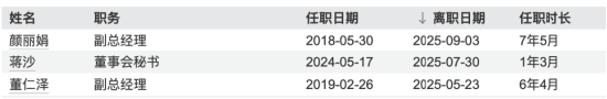 美湖股份颜丽娟因身体原因辞任！任职近20年掌国际业务，年薪71万居第二，所持股份市值暴涨160%超300万元-第5张图片-悦刻网上商城官方网站-正品优惠，尽在悦刻官方网站