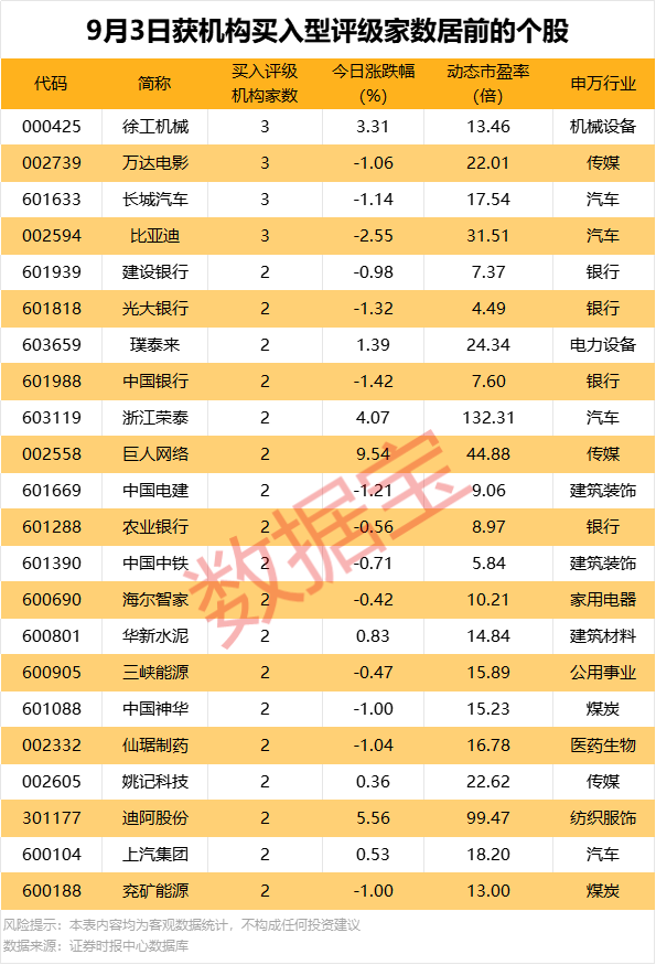 002379，重大资产重组，标的资产超600亿元！-第2张图片-悦刻网上商城官方网站-正品优惠，尽在悦刻官方网站