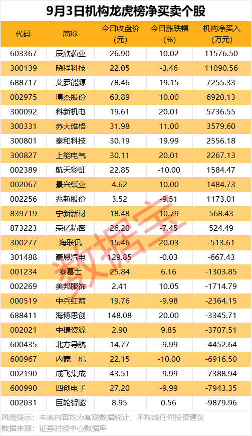 002379，重大资产重组，标的资产超600亿元！-第3张图片-悦刻网上商城官方网站-正品优惠，尽在悦刻官方网站