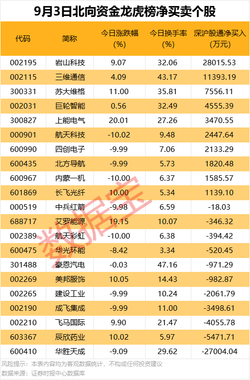 002379，重大资产重组，标的资产超600亿元！-第4张图片-悦刻网上商城官方网站-正品优惠，尽在悦刻官方网站