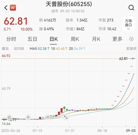 9连板大牛股，停牌核查！-第4张图片-悦刻网上商城官方网站-正品优惠，尽在悦刻官方网站