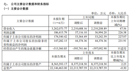 “全球最大上市船企”，中国船舶来了-第5张图片-悦刻网上商城官方网站-正品优惠，尽在悦刻官方网站
