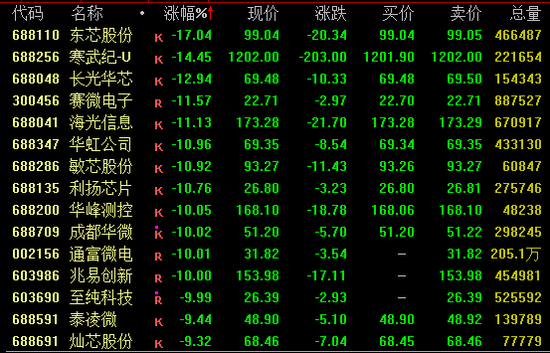 601288，刷屏！大金融，尾盘异动！-第5张图片-悦刻网上商城官方网站-正品优惠，尽在悦刻官方网站