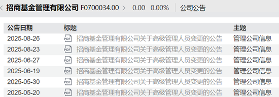 “一日结募”背后，招商基金整装再发-第3张图片-悦刻网上商城官方网站-正品优惠，尽在悦刻官方网站