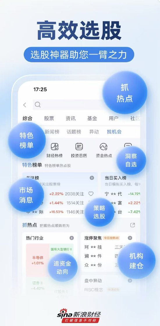 这届年轻人炒股用什么软件？新浪财经APP三大优势成为投资者必备-第2张图片-悦刻网上商城官方网站-正品优惠，尽在悦刻官方网站