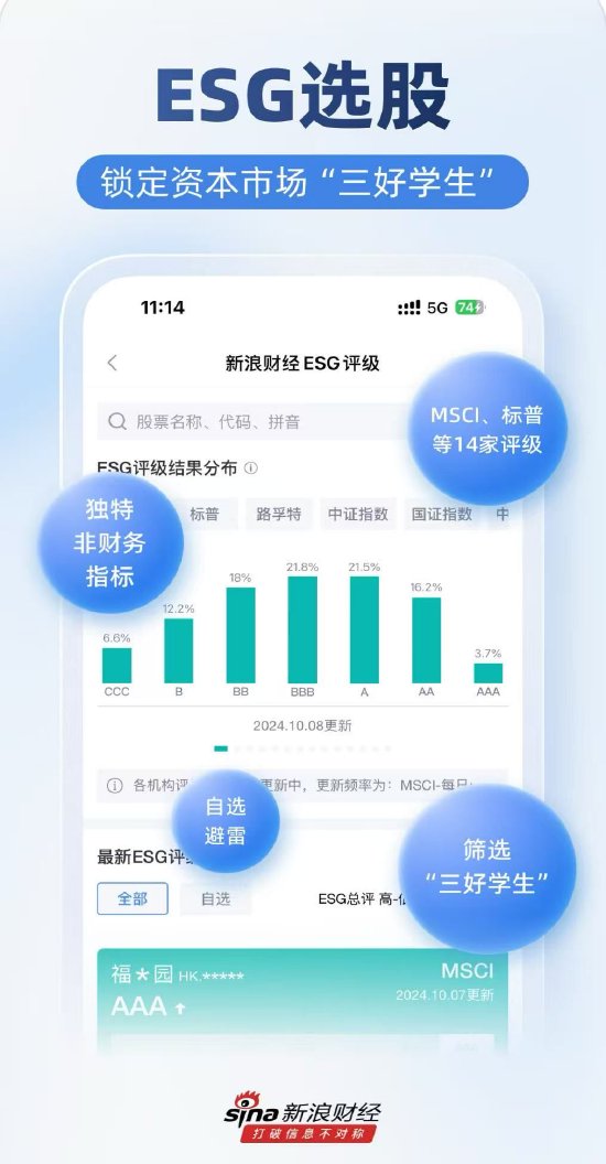 这届年轻人炒股用什么软件？新浪财经APP三大优势成为投资者必备-第3张图片-悦刻网上商城官方网站-正品优惠，尽在悦刻官方网站