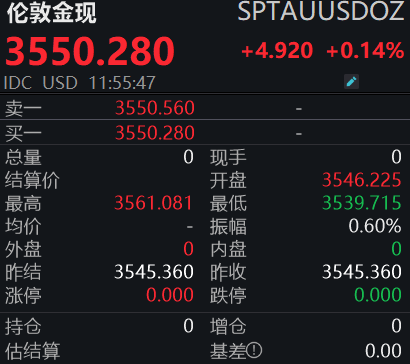 黄金还能“上车”吗？-第2张图片-悦刻网上商城官方网站-正品优惠，尽在悦刻官方网站