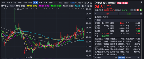688339，终止重大资产重组！-第2张图片-悦刻网上商城官方网站-正品优惠，尽在悦刻官方网站