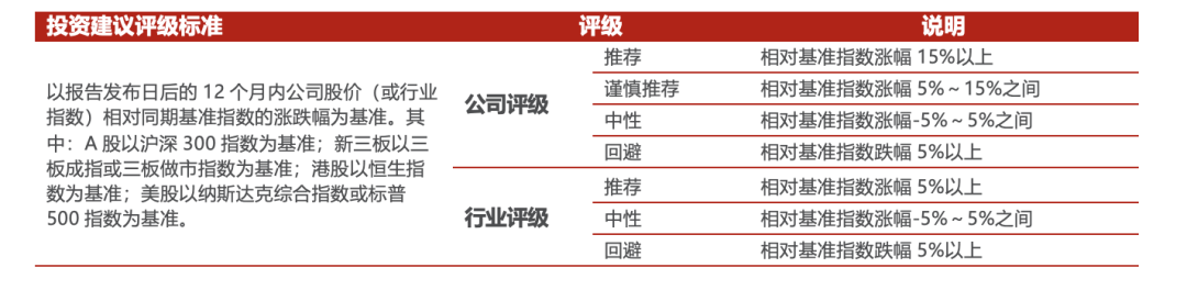 【民生能源 周泰团队】煤炭行业2025年半年报总结：上半年业绩承压，下半年回暖可期-第18张图片-悦刻网上商城官方网站-正品优惠，尽在悦刻官方网站