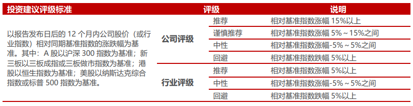 【民生能源 周泰团队】煤炭行业2025年半年报总结：上半年业绩承压，下半年回暖可期-第19张图片-悦刻网上商城官方网站-正品优惠，尽在悦刻官方网站