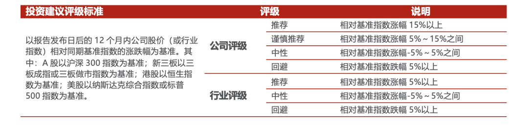 【民生能源 周泰团队】煤炭行业2025年半年报总结：上半年业绩承压，下半年回暖可期-第20张图片-悦刻网上商城官方网站-正品优惠，尽在悦刻官方网站
