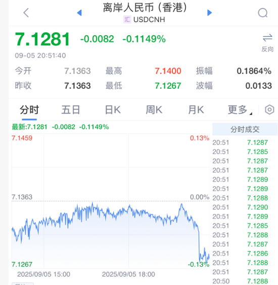直线拉升！刚刚！美联储，降息重磅！-第9张图片-悦刻网上商城官方网站-正品优惠，尽在悦刻官方网站