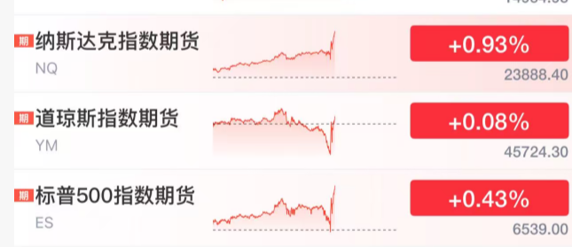 美国最新非农数据出炉！9月降息25基点概率高达98%-第7张图片-悦刻网上商城官方网站-正品优惠，尽在悦刻官方网站