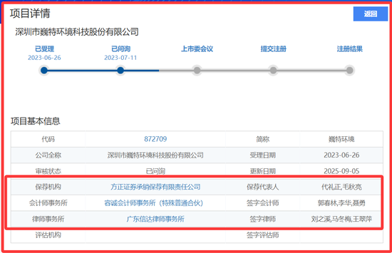 再次冲击北交所的巍特环境：缺钱！甲方是央国企与地方政府平台，不给钱，没辙！3.57亿合同回款难几乎无解！-第2张图片-悦刻网上商城官方网站-正品优惠，尽在悦刻官方网站